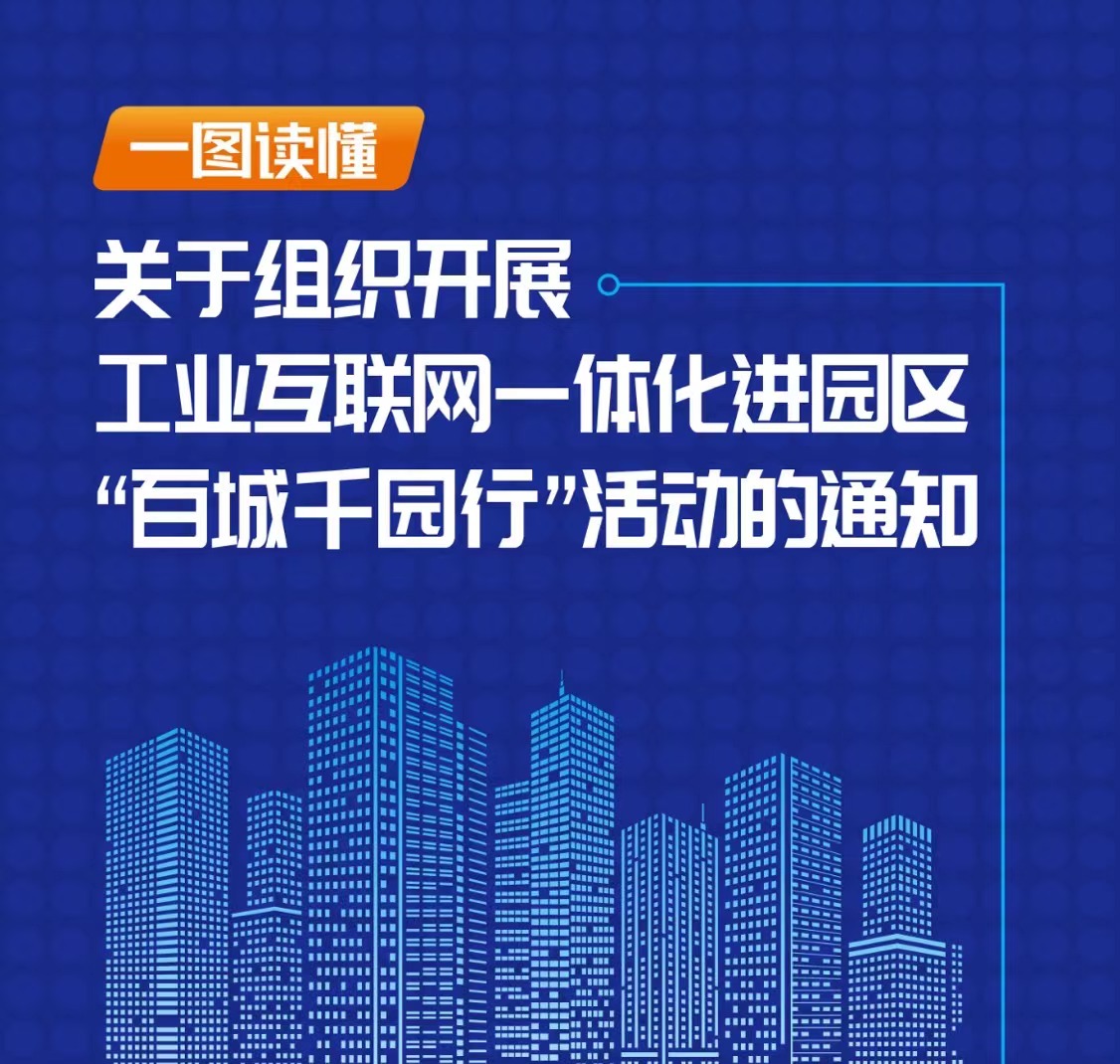 一圖讀懂－關于組織開展工業(yè)互聯(lián)網(wǎng)一體化進...