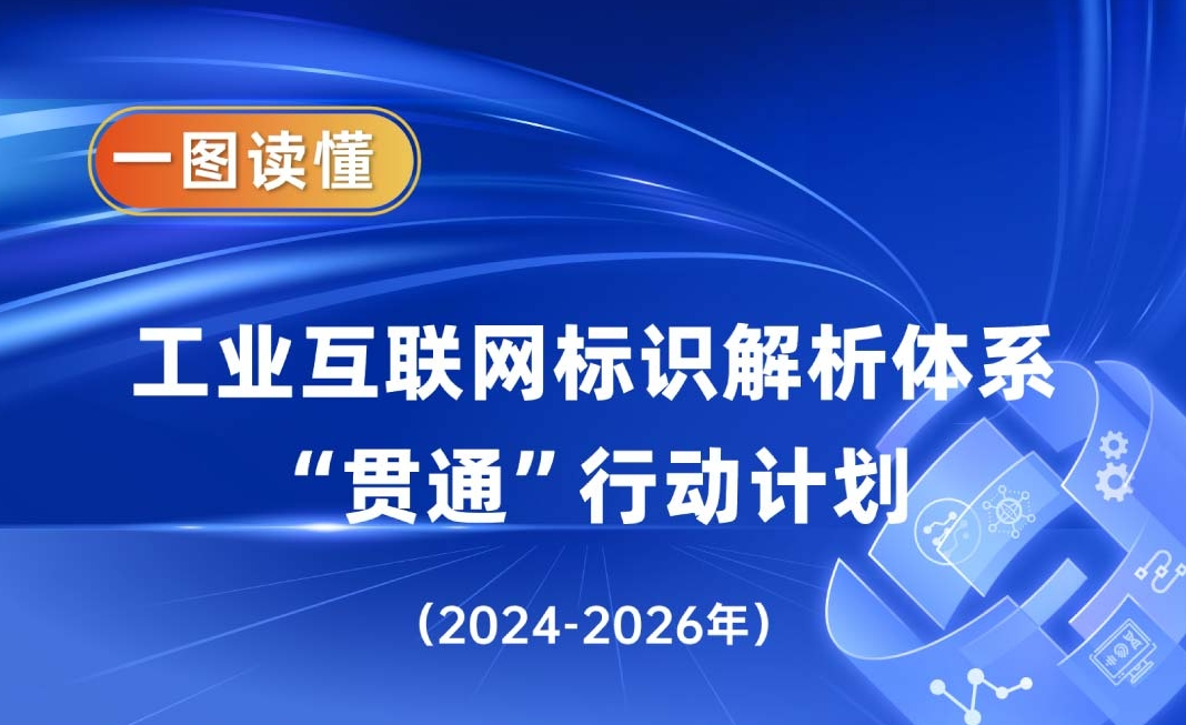 六問+一圖，讀懂《工業(yè)互聯(lián)網(wǎng)標識解析體系...